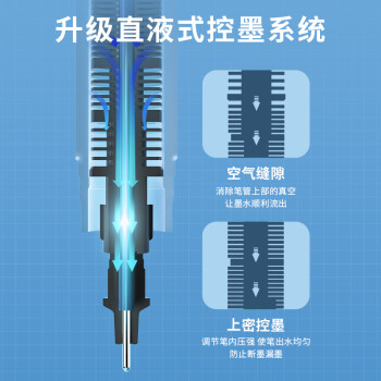 晨光/M&G 书写用笔类用具 ARPM2001 文具直液笔签字笔中性笔 0.5mm黑色走珠笔 速干直液式水笔全针管Z1  12支 